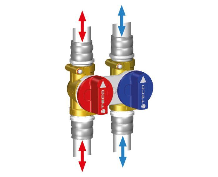 Valvola con doppia intercettazione da incasso Teco K4.0 Eurocono 3/4