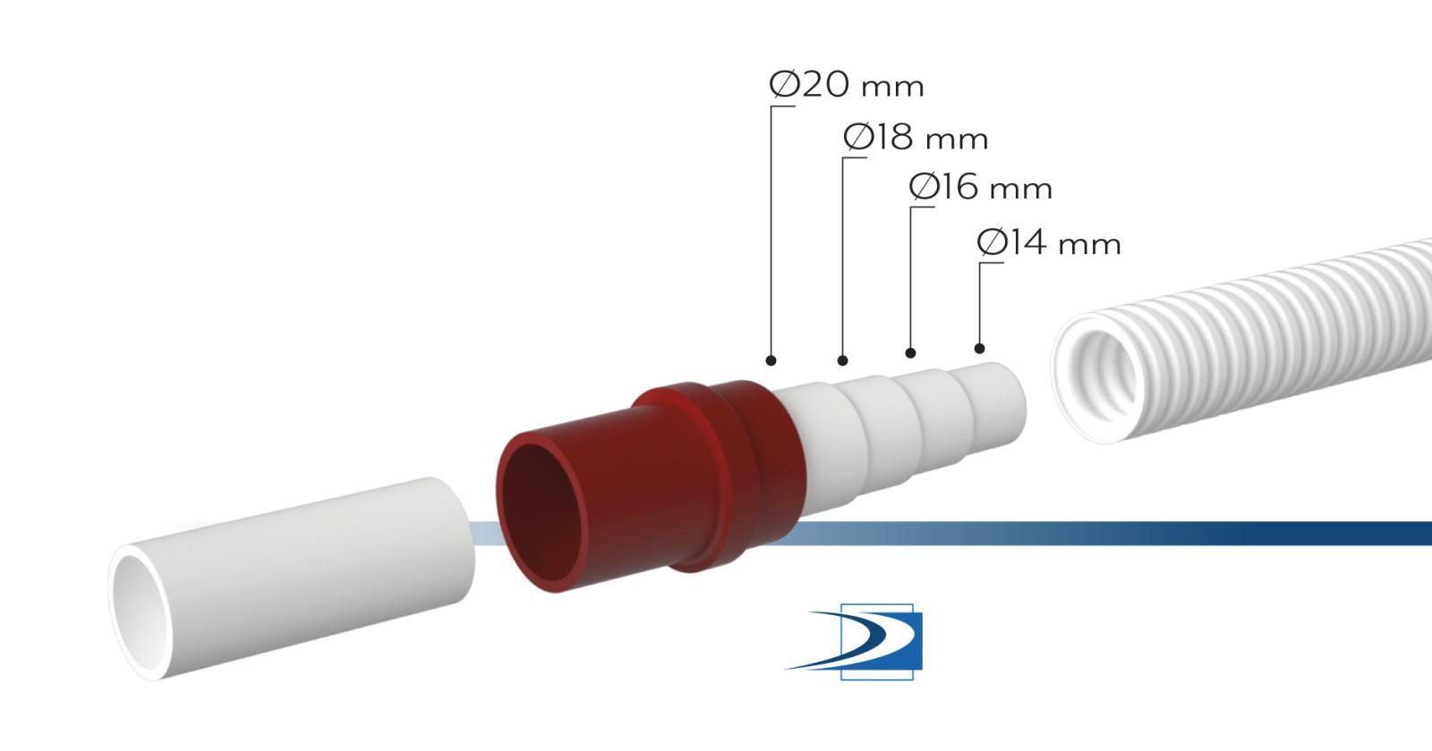 Raccordo dritto per tubo rigido 32mm Vecamco 14-16-18-20 mm